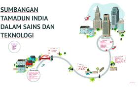 Kejayaan malaysia dalam bidang sains dan teknologi. Sumbangan Tamadun India Dalam Sains Dan Teknologi By