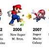 La mayor selección de videojuegos para nintendo snes a los precios más asequibles está en ebay. 1