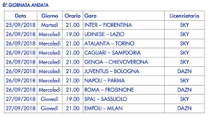 Se ne discute la serie b. Serie A La Programmazione Tv Giornata Per Giornata Le Gare Su Sky E Dazn Calcio E Finanza
