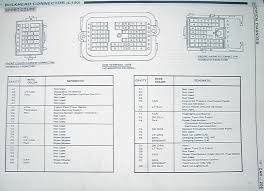 1984 el camino fuse box diagram whats new. 86 Camaro Fuse Box Diagram Wiring Diagram Networks