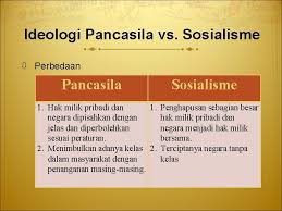 Dalam ekonomi kapitalis, pemiliklah yang memutuskan dan menginvestasikan, . Pancasila Sebagai Ideologi Yusrianto Kadir Pengertian Ideologi Pengertian
