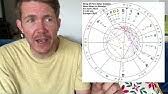 Solar eclipse occurs in your 1st house of self or personality. Eyspqpokrxjltm