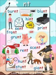 Words Ending In Nt Free Printable Phonics Poster Ideal Phonics Practice For Older Kids Will M Phonics Posters Phonics Instruction English Lessons For Kids