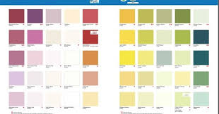 Dari sini kami akan berbagi pengetahuan mengenai cat tembok yang terbaru dan populer. 46 Katalog Warna Cat Belazo Exterior