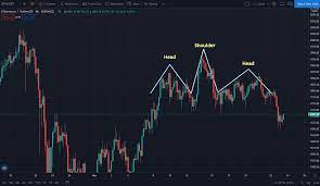 In addition, the bitcoin dominance, and btc / usd charts predict an ethereum price of $8000. Ethereum Price Prediction Eth Price Prediction 2021 Coinquora