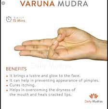 Pin By Rinku On E2 Yoga Yoga Facts Yoga Benefits Mudras
