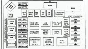 Icm relay box(rain sensor relay), multifunction switch, wiper motor, e/r fuse & relay box(wiper relay). 2003 Hyundai Elantra Fuse Box Diagram Youtube