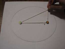 Ellipsographs | Smithsonian Institution