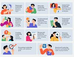 Leadership Styles: The 11 Most Common & How To Find Your Style [Quiz]