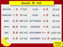 Nama bulan dalam bahasa mandarin cukup mudah sebagai contoh: Dalam Bahasa Kelas Bahasa Mandarin Eqhwan Laoshi Facebook
