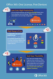 We did not find results for: How To Get More Out Of Microsoft Office 365 Steeves Associates