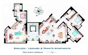 Find your perfect house plan with advanced house plans. Pin On Best Home Design 2019
