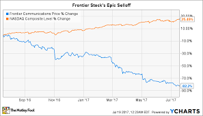 Frontier Communications Stock Will It Get Worse The