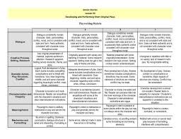 Copy and paste your students names onto the roster tab and enter in your rubric information. Playwriting Rubric Playwriting Format Template Insymbio