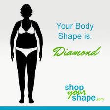 With a pear figure, one of your best assets is you slim midriff, which many women envy you for. Diamond Shape
