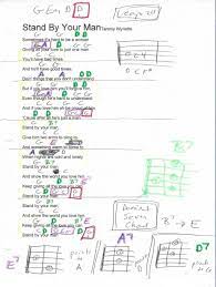 Stand By Your Man Tammy Wynette Guitar Chord Chart Capo 2nd Fret Musikundervisning