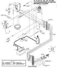 Mercury Sport Jet 90 Wiring Diagram