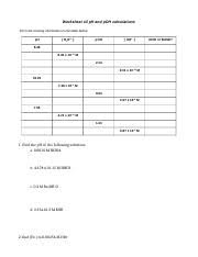 Ph Worksheet Solutions Docx Name Key Chemistry Ph And Poh Calculations Part 1 Fill In The Missing Information In The Table Below Ph H3o1 Poh Oh1 U2013 Course Hero