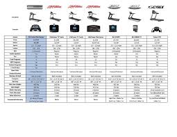 elite runner treadmill by 3g cardio marathon runners