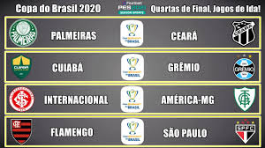 06 de novembro de 2020. Pes 2021 Copa Do Brasil 2020 Simulacoes Das Quartas De Final Jogos De Ida Youtube