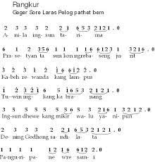 Pupuh sinom ngandharake piwulang kang bisa kanggo nggayuh kasampurnan supaya wong jawa. Adysti Maurisa Nurul I Tembang Macapat