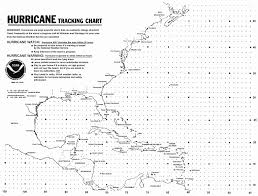 How Can I Track A Hurricane