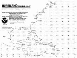 How Can I Track A Hurricane