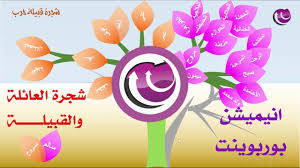شرح طريقة استخراج صك حصر ورثة من موقع وزارة العدل بالتفصيل Youtube