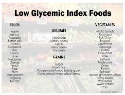 Low Glycemic Index Foods List Nutritionally Fit