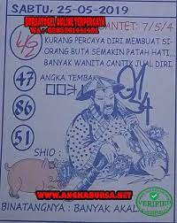 Syair Togel Percaya Diri