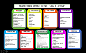 Harmony is one of the basic elements of music, but it is not as basic as some other elements, such as rhythm and melody. Eduqas Gcse Music Elements Of Music Flashcards Quizlet