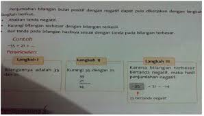 Karena soal seperti ini tidak umum / jarang dibahas di pelajaran sekolah. Pengajaran Aritmatika Di Sd Sembunyikan Logika Bagaimana Mengatasinya