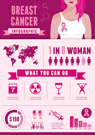 Pin On Think Pink