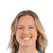 Álex Balboa EA FC 25