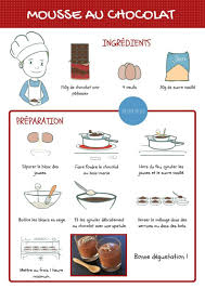 Jeux Livres Musiques Loisirs Sorties Et Activites Pour Enfants Recetas Para Ninos Mousse De Chocolate Recetas