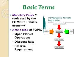 The part of the us federal reserve (= central bank…. The Fed Monetary Policy Ppt Download