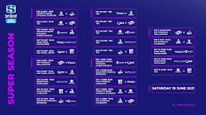 Women's rugby super series 2019. Super Rugby The Rugby Championship 2021 Super Rugby Trans Tasman Draw Finalised The Five Week Competition Kicks Off On May 14 In Dunedin When The Highlanders Host The Qld Reds At Forsyth Barr Stadium