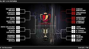 Any statistics you can divided into: Copa Del Rey 1 16 Table Footyroom