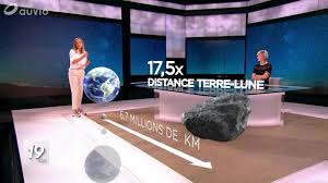 Pourquoi cette faveur visuelle ! Journal Televise Sujet Par Sujet Jt 19h30 Sur Auvio