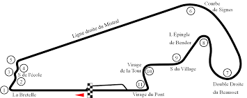 Page officielle du circuit paul ricard, en direct. Category French Circuit Maps The Formula 1 Wiki Fandom