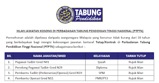 Pegawai teknologi maklumat gred f41. Iklan Jawatan Kosong Di Pusat Internet 1 Malaysia Minimum Spm