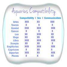 Being grounded, the virgin will understand the crab's emotional side and make sure that he is happy. Which Rashi Is Best Match For Cancer Kark Rashi December 2018 Cancer Moon Sign December 2018 The Same Sulfur Compounds Causing That Odor May Also Stop