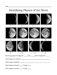 Here's a comprehensive set of worksheets complete with great visuals that will have your kids spouting off the lunar cycle in order! Identifying Phases Of The Moon Worksheet For 3rd 7th Grade Lesson Planet