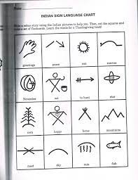 Native American Symbols Kindergarten Worksheets Kindergarten Worksheets Printable Sign Language Chart