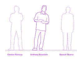 Jun 11, 2021 · 'roadrunner: Anthony Bourdain Dimensions Drawings Dimensions Com
