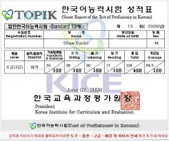Korean onomatopoeia (의성어) and mimetic sounds lists. Topik Singapore Korean Language School