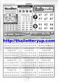 Nov 27 2019 Thai Lottery 4pc Paper First Paper Magazine Paper 01 February 2019 Thai Lottery Free Or Vip Ti Lottery Lottery Results Winning Lottery Numbers