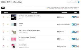 Got7 Bts Davichi And More Top Gaon Weekly Charts Soompi