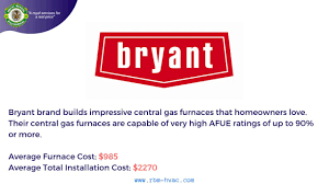 The best furnace companies provide value for money; 10 Best Furnace Brands Of 2019 Youtube