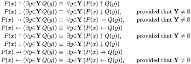 In logic, a quantifier is an operator that specifies how many individuals in the domain of discourse satisfy an open formula.for instance, the universal quantifier in the first order formula () expresses that everything in the domain satisfies the property denoted by.on the other hand, the existential quantifier in the formula () expresses that there is something in the domain which satisfies. Universal Quantification Wikipedia